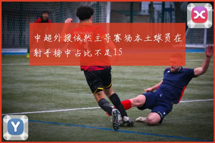 中超外援依然主导赛场本土球员在射手榜中占比不足15